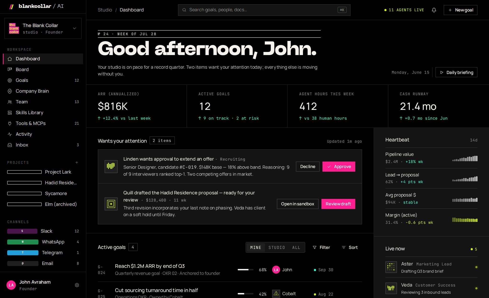 The dashboard: a daily briefing, the stat strip, the items wanting your attention, and the agents working live.